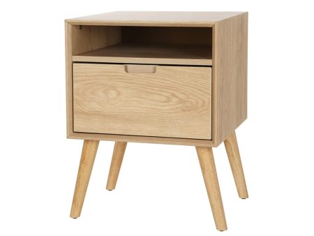 Artiss Bedside Table Drawers Side Table Shelf Storage Cabinet Nightstand GORR Online