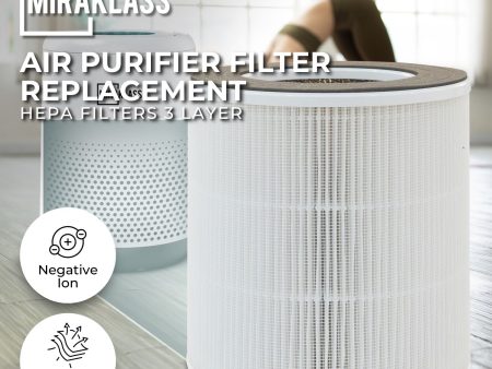 MIRAKLASS Air Purifier Filter For MK-KJ120C1-AWK Online Sale