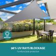 Instahut Waterproof Shade Sail Shade cloth Triangle Canopy 220GSM 4x4x4m Online Hot Sale